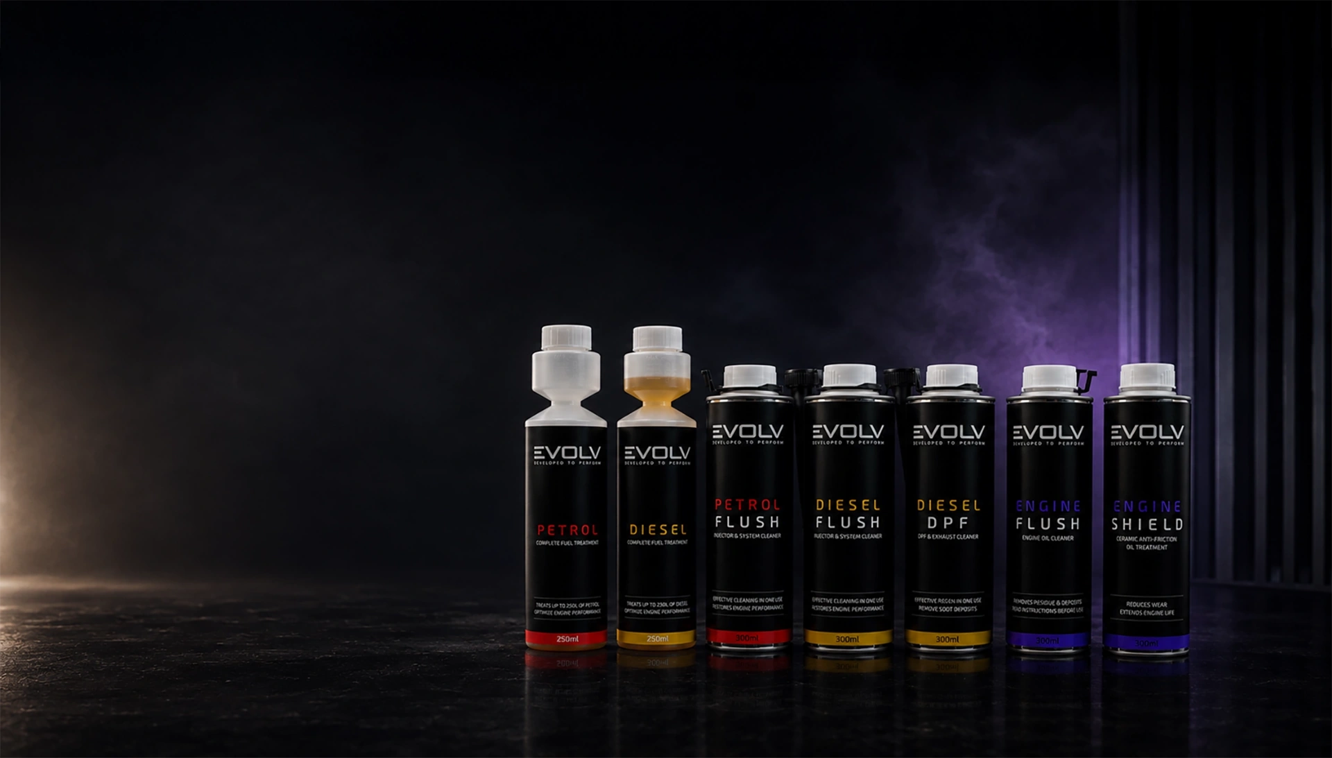 EVOLV produktsortiment — bensin-, diesel- och motoroljetillsatser